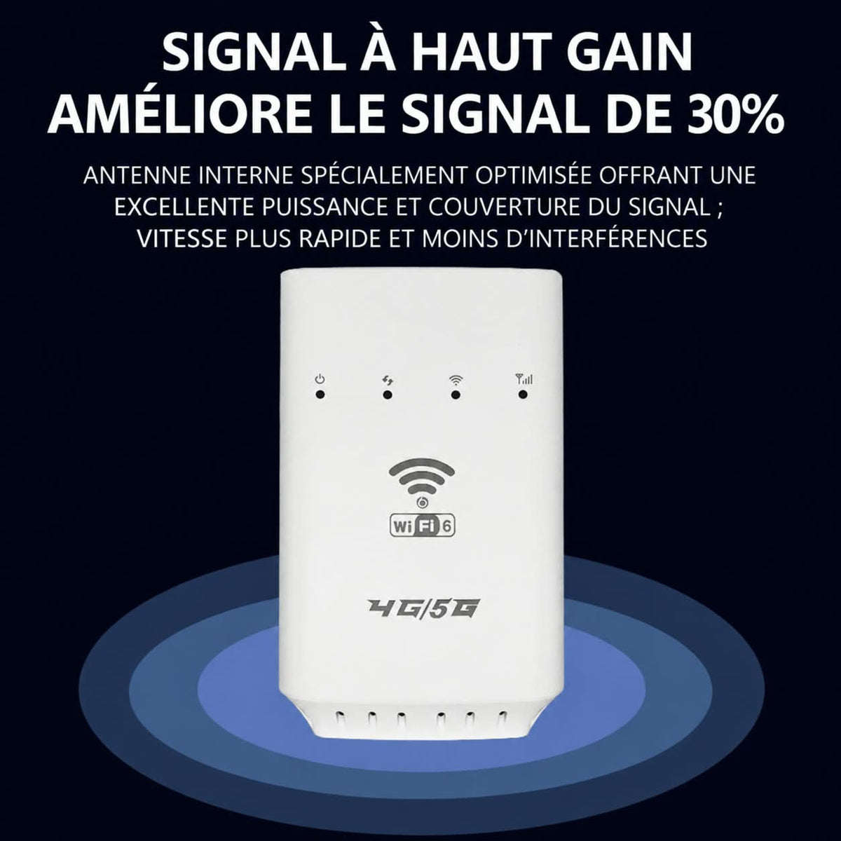 MAGIC BOX 4G/5G